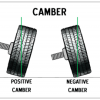 What You Need to Know About BMW Alignment | CMW