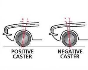 What You Need to Know About BMW Alignment